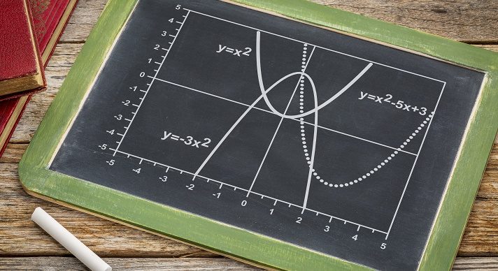 Grade 6 Math