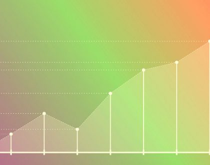 Basic Math Concepts II for High School