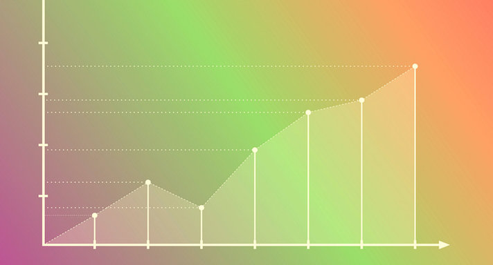 Basic Math Concepts II for High School