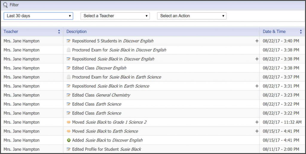 Acellus Action Log List