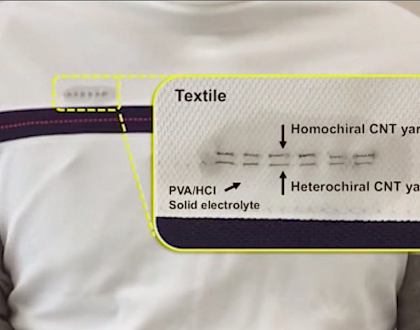 Technology Spotlight: New Energy-Harvesting Clothing