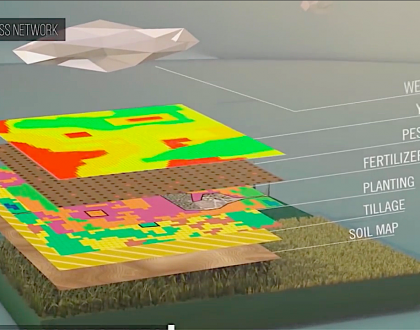 AI for Agriculture