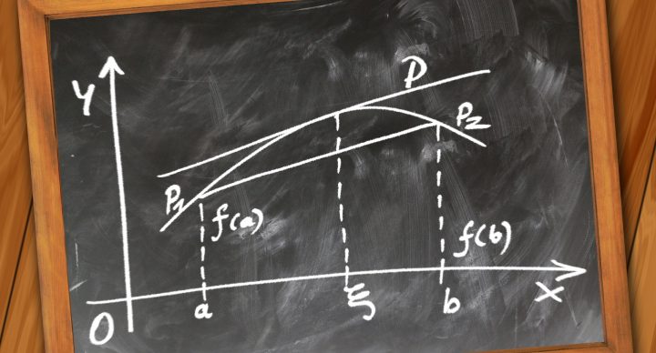 AP Calculus AB